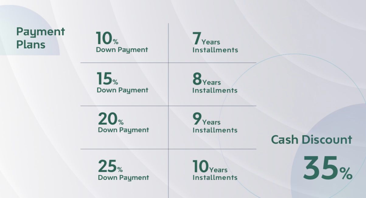 ايون العاصمة الإدارية | Ion New Capital