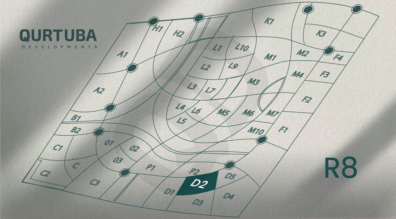 مشروع قرطبة R8 العاصمة الإدارية Qurtuba R8 New Capital